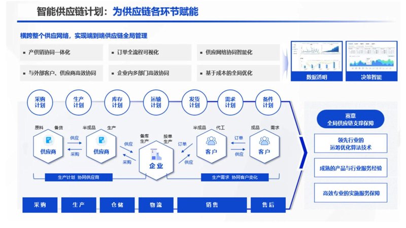 寻找专业的上海进出口贸易公司攻略