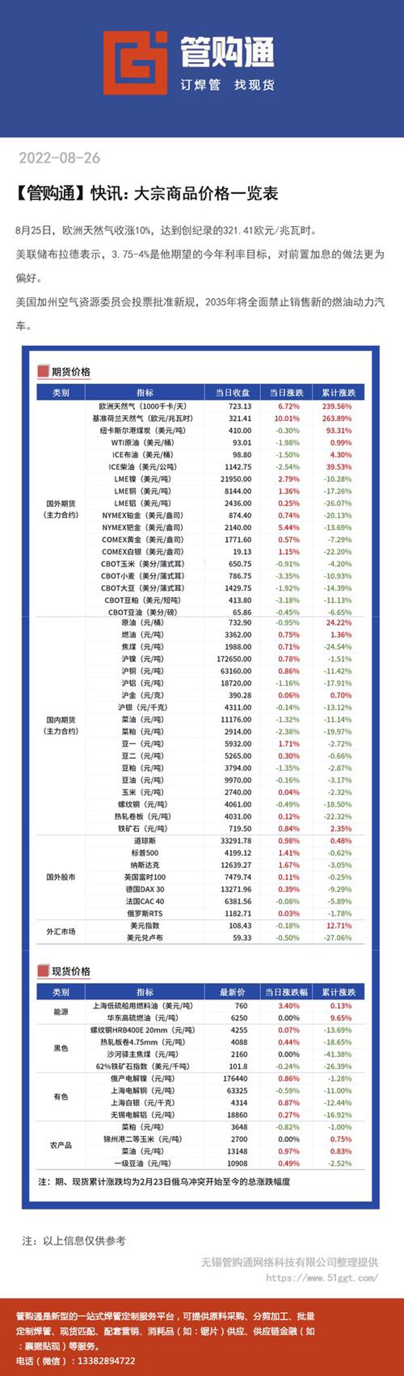 进出口代理：企业全球化发展的关键助手